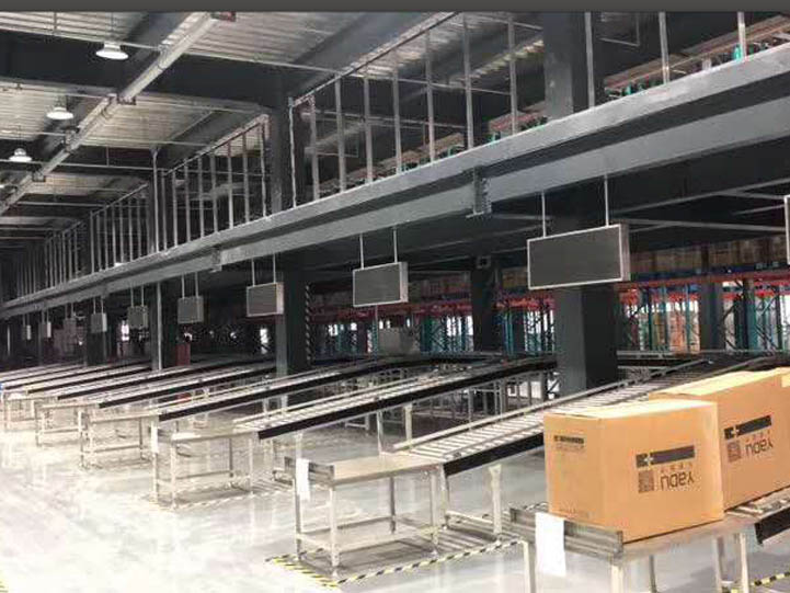 自動(dòng)化立體倉(cāng)庫(kù)2